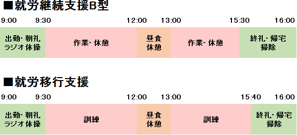 日課_まめの木